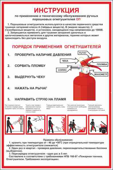 Как пользоваться порошковым огнетушителем инструкция в картинках