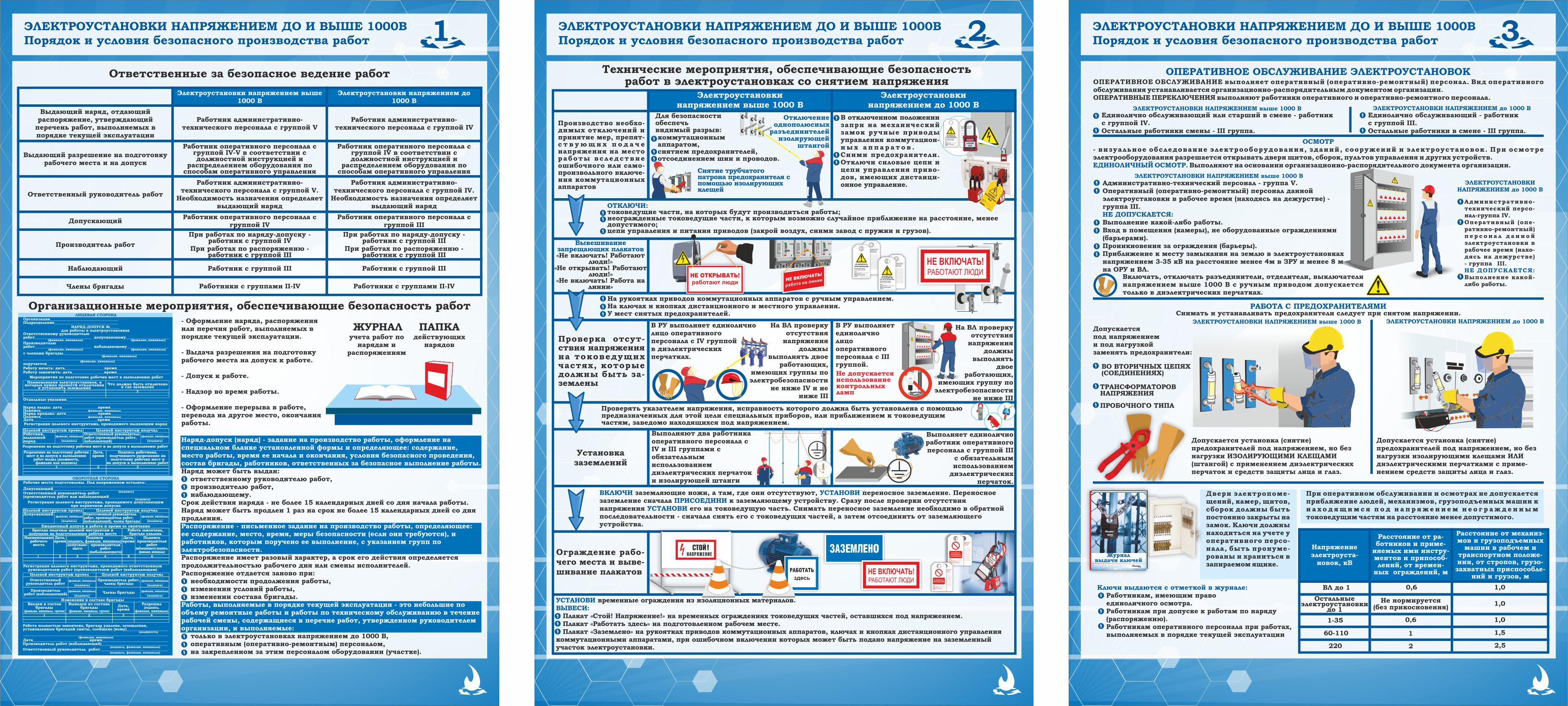 Напряжение 1000 в. Электроустановки до и выше 1000 в. Электроустановки напряжением выше 1000 в. Техника безопасности в электроустановках до 1000в и выше 1000в. Плакаты в электроустановках до 1000в и выше.