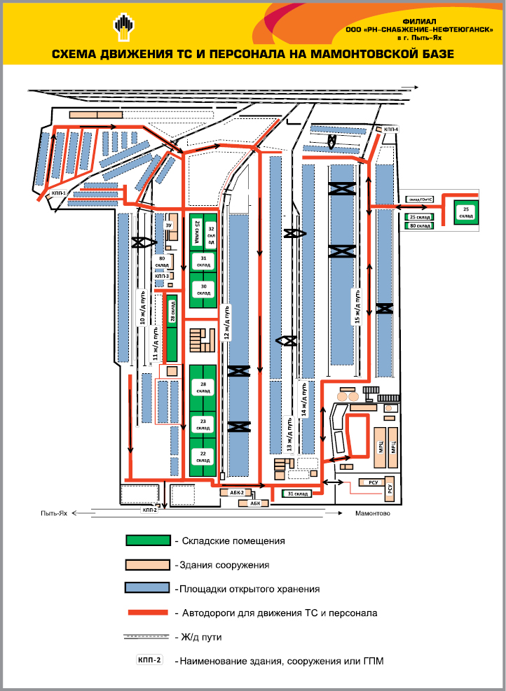 Программа движение транспорта. Схема движения ТС на территории предприятия. Схема движения транспорта на предприятии. Схема движения автотранспорта на территории.