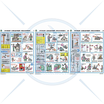 Информационный плакат Ручной слесарный инструмент PS-RSI-3 Комплект - 3л. (420х600; Пленка самоклеящаяся ПВХ; )