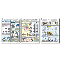 Информационный плакат Арматурные работы на стройплощадке