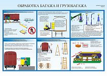 Плакат №5 Обработка багажа и грузобагажа (формат А2) (600х420; Бумага; )