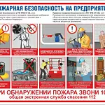 Обновление базы плакатов компании ГАСЗНАК 